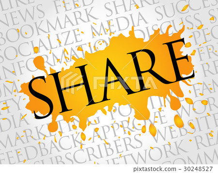 SHARE word cloud 30248527