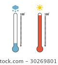 Flat design of Thermometer 30269801