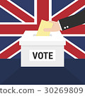 Ballot Box for a UK General Election 30269809