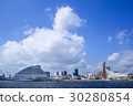Kobe Port  30280854