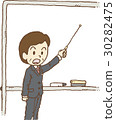 Lecturer at lecture at seminar 30282475