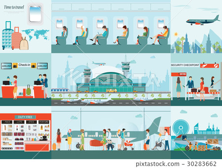 Airport  infographic of Passenger airline  30283662