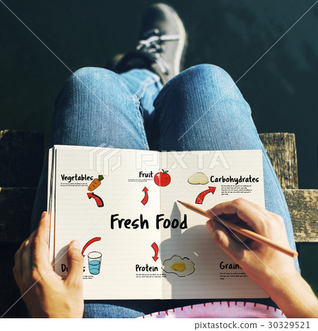 Healthy Eating Food Digram Concept Healthy Eating Food Digram Concept 30329521