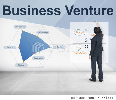 Improvement Summary Business Venture Business Improvement Summary Business Venture Business 30331333