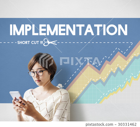 Implementation Aim Business Venture 30331462