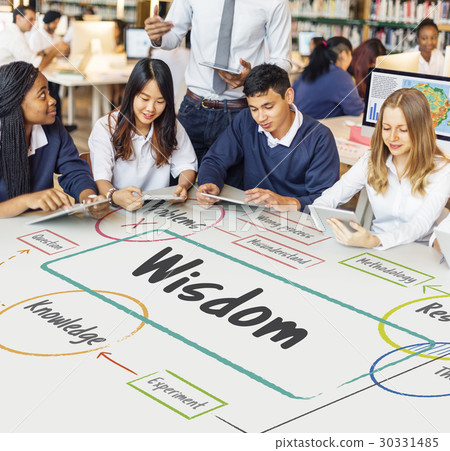 School education study process diagram 30331485