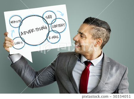 E-commerce Marketing Plan Business Advertising E-commerce Marketing Plan Business Advertising 30334051