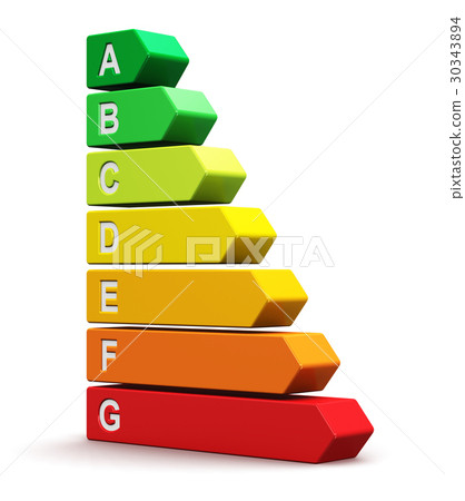 Energy efficiency rating scale 30343894