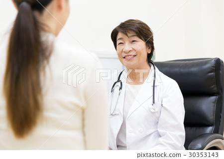 醫生女性考試詢問 30353143