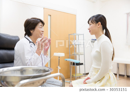 醫生女性考試詢問 醫生女性考試詢問 30353151