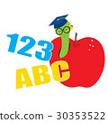ABC Worm 30353522
