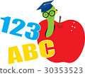 ABC Worm 30353523