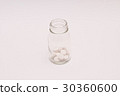 Drugs 30360600