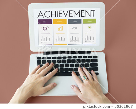 Analysis Training Achievement Evaluation 30361967