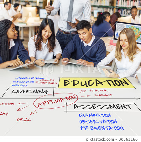 Assessment Learning Application Education School 30363166