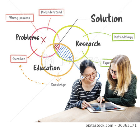 Problem Education Knowledge Learning Solution 30363171