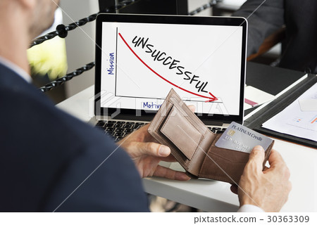 Unsuccessful Termination Employment Quit Retrenchment 30363309