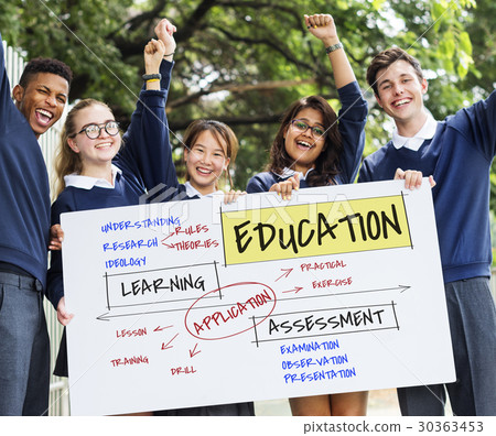 Assessment Learning Application Education School Assessment Learning Application Education School 30363453
