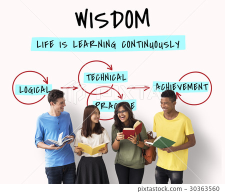 Wisdom Literacy Study Knowledge Acquisition 30363560