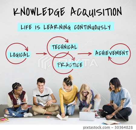 Wisdom Literacy Study Knowledge Acquisition 30364828