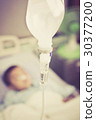 Saline IV drip for patient and Infusion pump 30377200