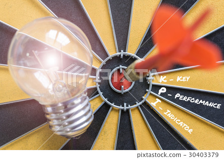 KPI key performance indicator with idea lamp KPI key performance indicator with idea lamp 30403379