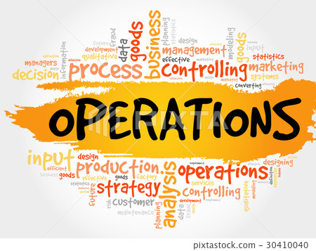 Operations word cloud 30410040