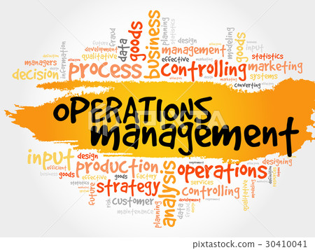 Operations Management word cloud collage 30410041