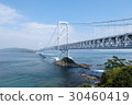 On a sunny day, 30460419