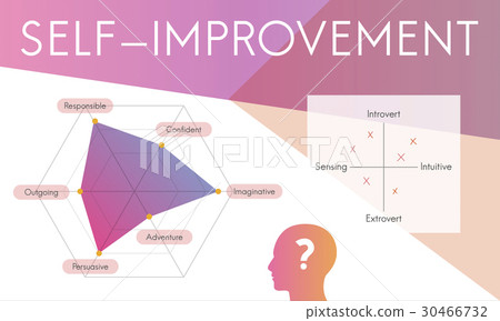 Development Personality Improvement Graphic Word Symbol Development Personality Improvement Graphic Word Symbol 30466732