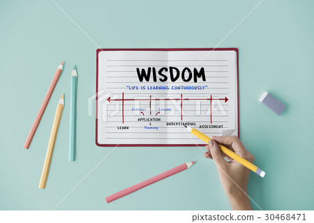 Knowledge Academic Excellence University Wisdom Knowledge Academic Excellence University Wisdom 30468471