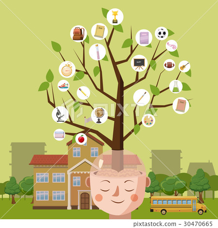 Education concept brain tree, cartoon style Education concept brain tree, cartoon style 30470665