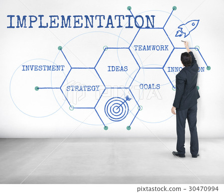 Expansion Business Venture Implementation Expansion Business Venture Implementation 30470994
