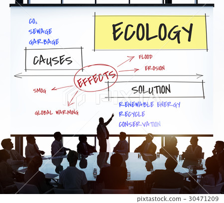 Climate Pollution Global Warming Disaster 30471209