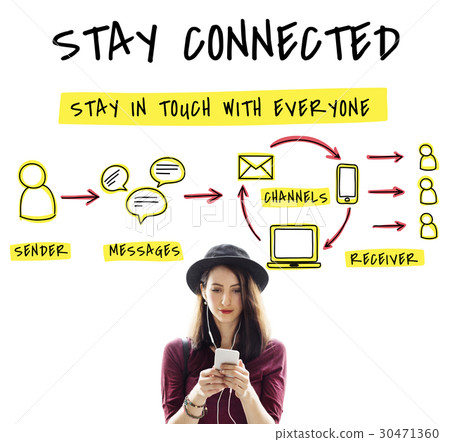 Online Community Stay Connected 30471360