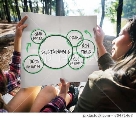 Nature Sustainable Healthy Graphic Diagram Word Nature Sustainable Healthy Graphic Diagram Word 30471467