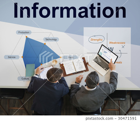 Information Performance Business Intelligence Communication Information Performance Business Intelligence Communication 30471591
