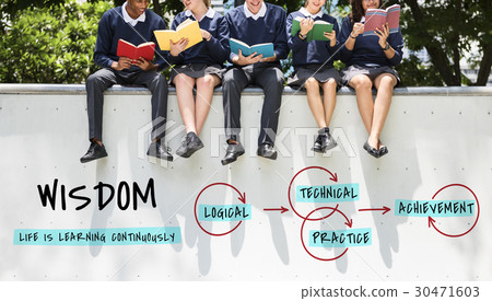 Wisdom Literacy Study Knowledge Acquisition Wisdom Literacy Study Knowledge Acquisition 30471603