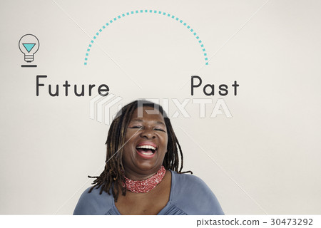 Antonym Opposite Future Past Stagnation Innovation 30473292