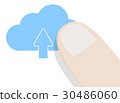 Upload on Cloud Concept 30486060