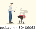 Farmer Cooking Big Steak on Barbecue 30486062