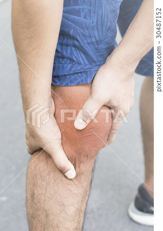 Knee muscle pain Knee muscle pain 30487152