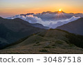 Alpine scenery 30487518