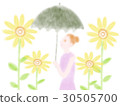 Sunflower and woman　 30505700