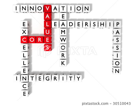 Crossword puzzle showing core values keywords Crossword puzzle showing core values keywords 30510043