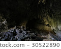 Shaolin dong / Okinoerabu-jima 30522890