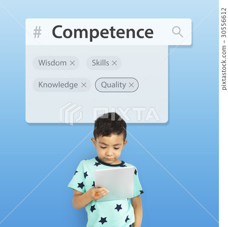 Career Experience Knowledge Skils Graphic Words Career Experience Knowledge Skils Graphic Words 30556612