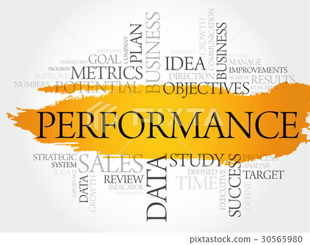 Performance word cloud - Stock Illustration [30565980] - PIXTA