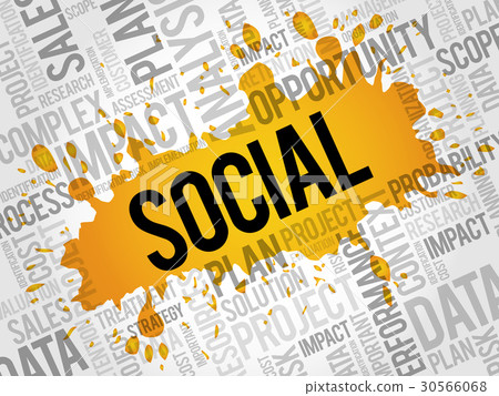 Social word cloud Social word cloud 30566068
