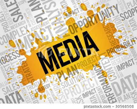 Media word cloud 30568508
